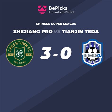 Prediksi Skor Bola Zhejiang Professional Vs Tianjin TEDA dan Statistik Faktor Penentu Pertandingan